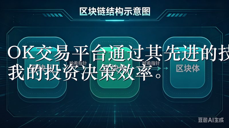 OK交易平台通过其先进的技术和用户友好的界面，显著提升了我的投资决策效率。