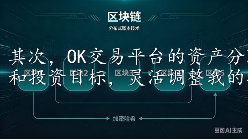 其次，OK交易平台的资产分配工具让我能够根据我的风险偏好和投资目标，灵活调整我的投资组合。