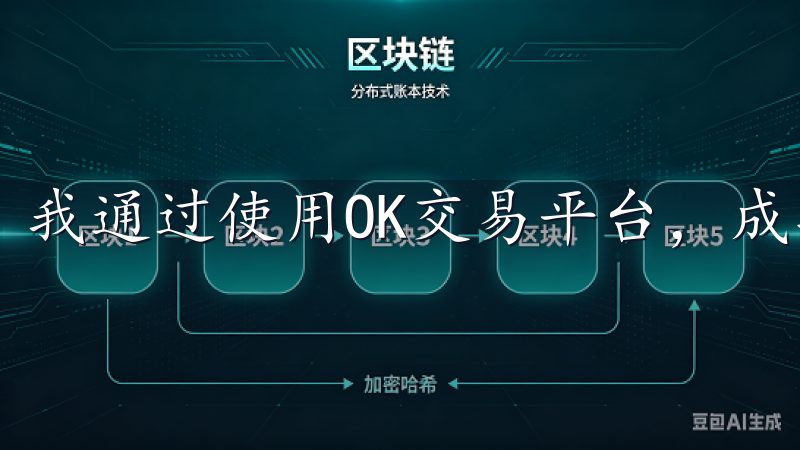 我通过使用OK交易平台，成功地降低了投资风险。