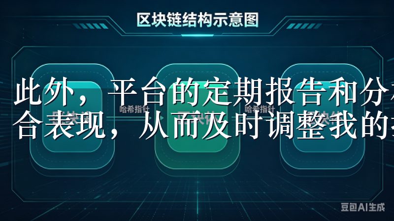 此外，平台的定期报告和分析功能让我能够定期评估我的投资组合表现，从而及时调整我的投资策略。
