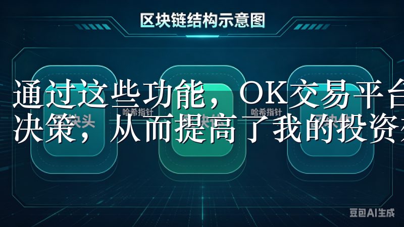 通过这些功能，OK交易平台让我能够更快、更准确地做出投资决策，从而提高了我的投资效率和收益。