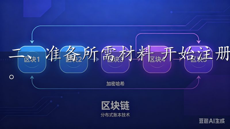 二、准备所需材料 开始注册之前，您需准备好一些必需的材料。