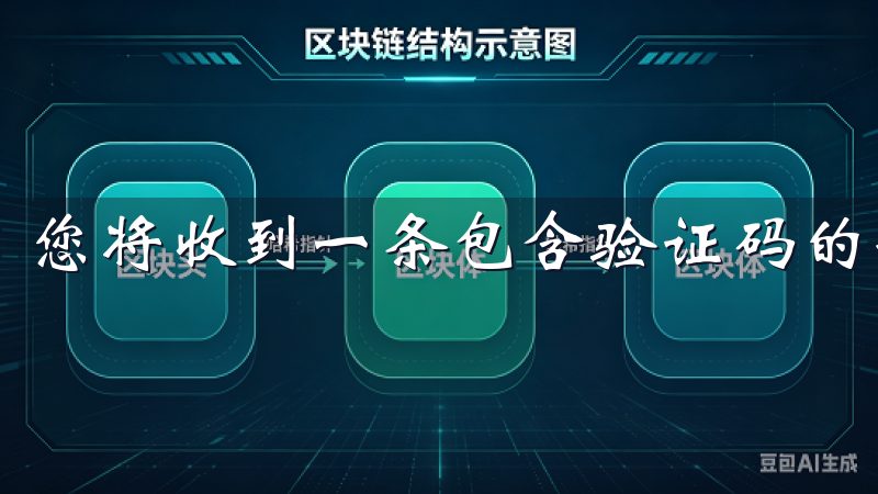 您将收到一条包含验证码的短信。