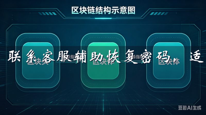 联系客服辅助恢复密码，适用于复杂或特殊情况下的用户需求。