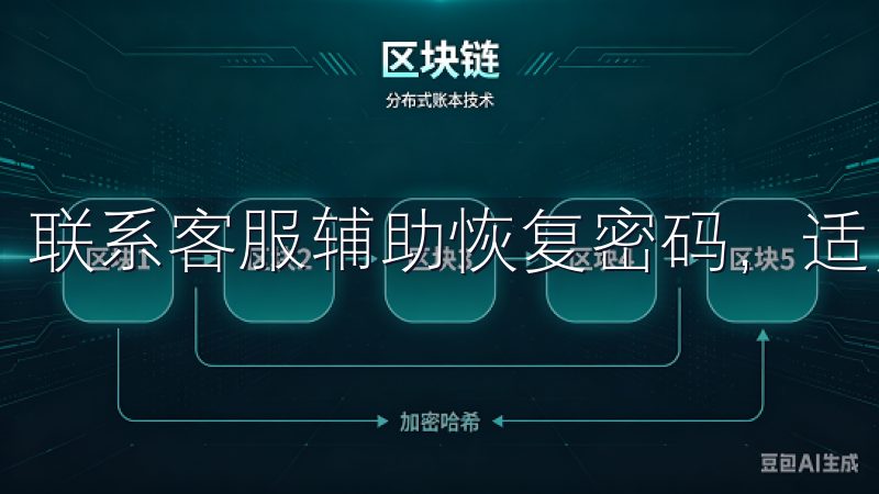 联系客服辅助恢复密码，适用于复杂或特殊情况下的用户需求。