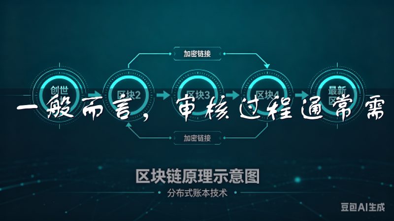 一般而言，审核过程通常需要3到5个工作日。
