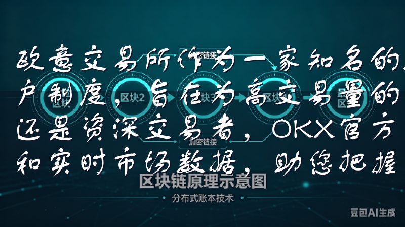 欧意交易所作为一家知名的数字货币交易平台，推出了VIP用户制度，旨在为高交易量的用户提供更优质的服务无论您是新手还是资深交易者，OKX官方苹果版都为您提供丰富的交易工具和实时市场数据，助您把握每一个投资机会。