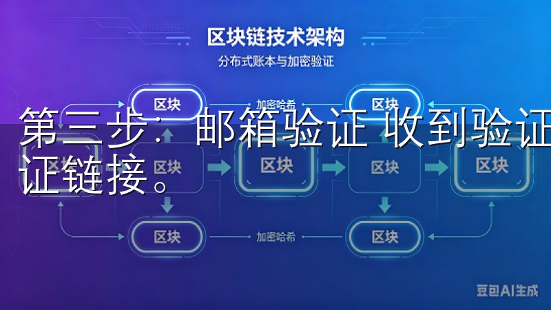 第三步：邮箱验证 收到验证邮件后，打开邮件并点击其中的验证链接。