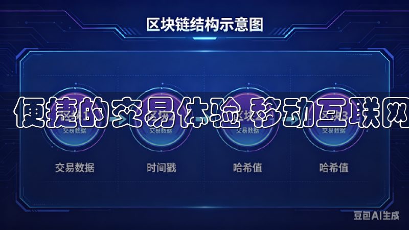 便捷的交易体验 移动互联网时代，便捷性显得尤为重要。