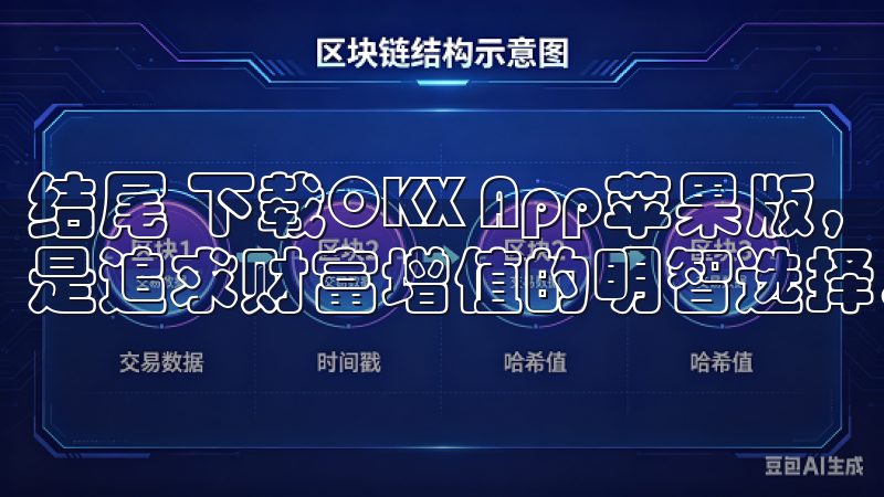 结尾 下载OKX App苹果版，开启你的区块链投资之旅，是追求财富增值的明智选择。