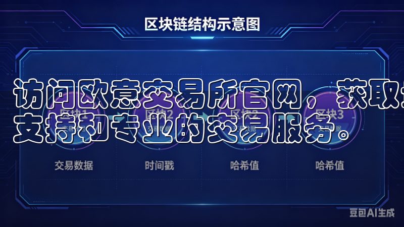 访问欧意交易所官网，获取最新版本的App，享受便捷的客户支持和专业的交易服务。