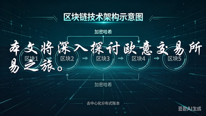 本文将深入探讨欧意交易所的优点，帮助你轻松开启数字资产交易之旅。