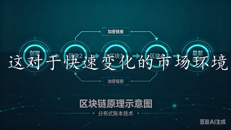 这对于快速变化的市场环境来说尤为重要。