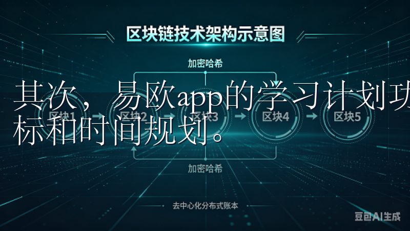 其次，易欧app的学习计划功能让我能够制定个性化的学习目标和时间规划。