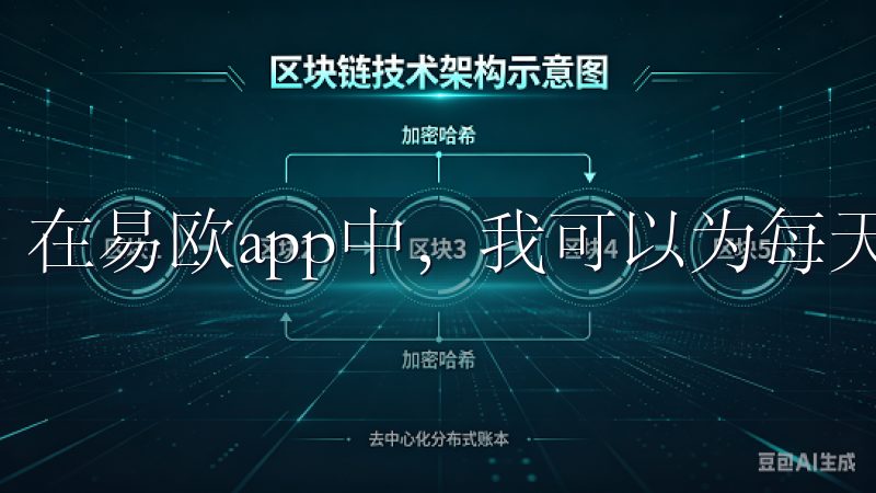 在易欧app中，我可以为每天的学习内容设定清晰的计划。