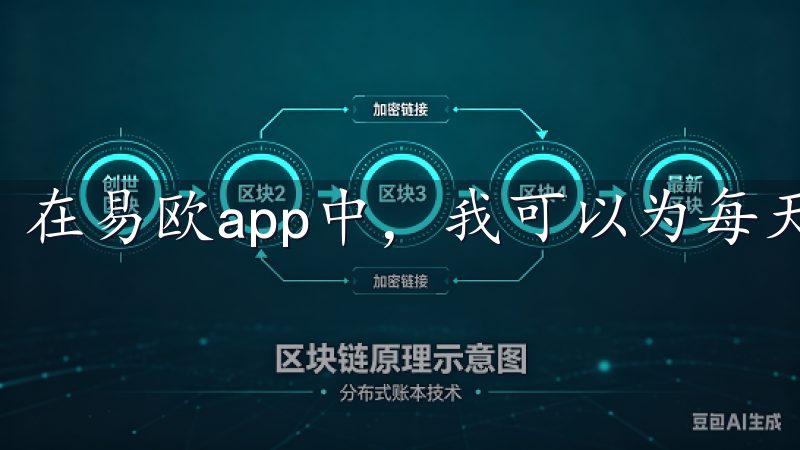 在易欧app中，我可以为每天的学习内容设定清晰的计划。