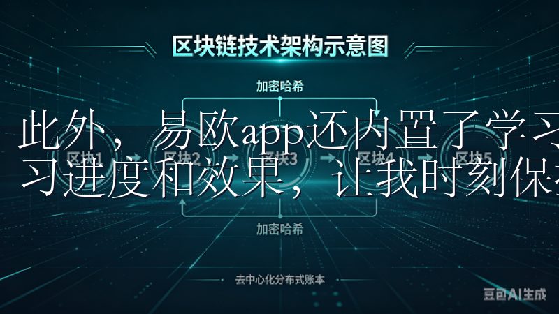 此外，易欧app还内置了学习报告功能，能够直观展示我的学习进度和效果，让我时刻保持动力。
