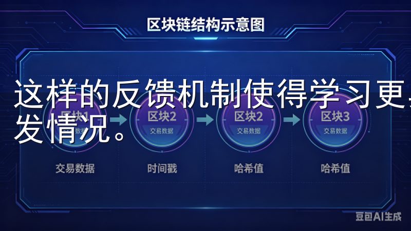 这样的反馈机制使得学习更具灵活性，可以有效应对生活中的突发情况。