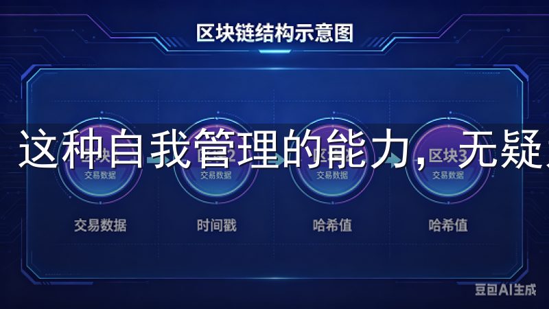 这种自我管理的能力，无疑为我提供了更广阔的学习空间。