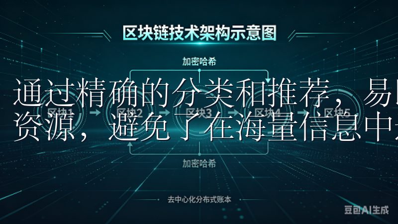 通过精确的分类和推荐，易欧app能让我轻易找到所需的学习资源，避免了在海量信息中迷失方向。