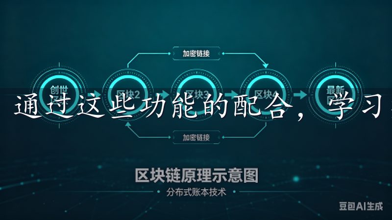 通过这些功能的配合，学习效率显著提升。