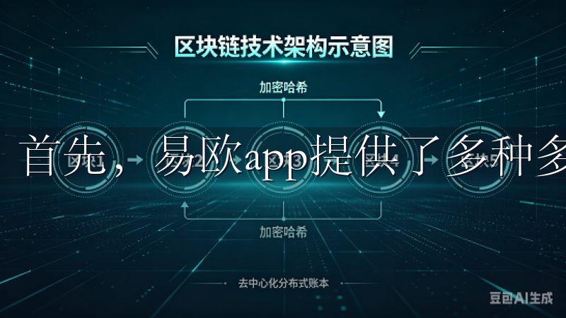 首先，易欧app提供了多种多样的课程。