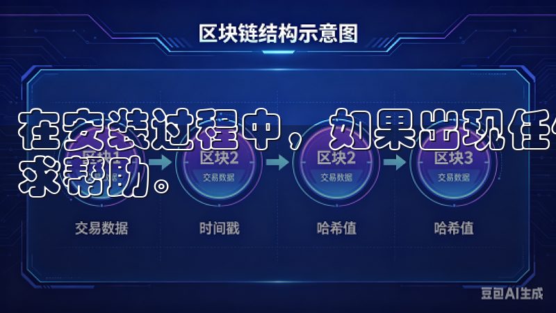 在安装过程中，如果出现任何可疑提示，我会立即停止安装并寻求帮助。