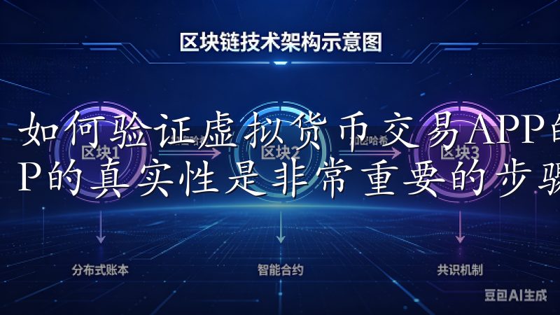如何验证虚拟货币交易APP的真实性 验证虚拟货币交易APP的真实性是非常重要的步骤。