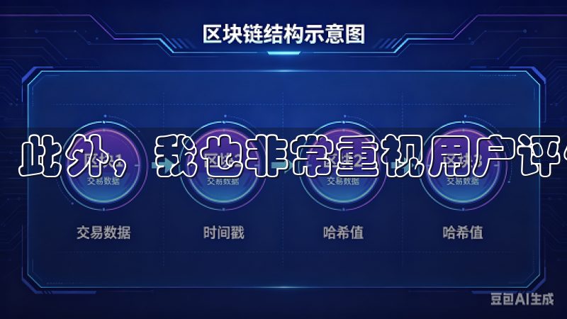 此外，我也非常重视用户评价和反馈。