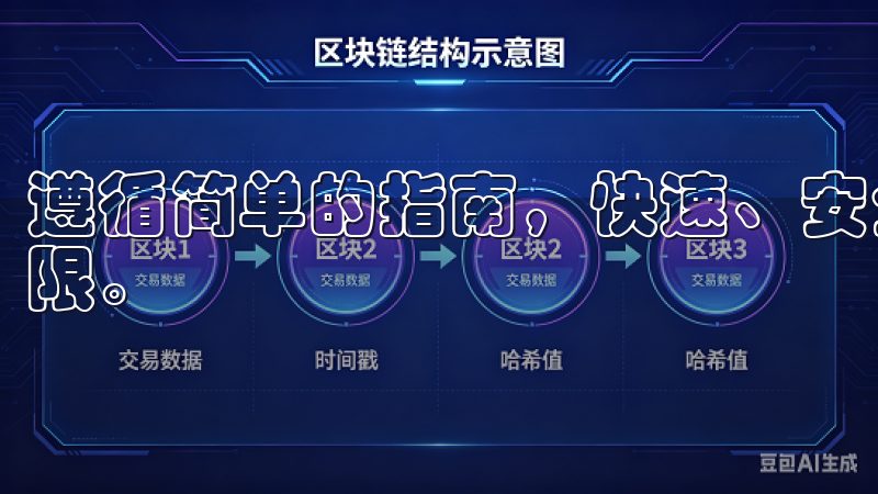 遵循简单的指南，快速、安全地恢复您的欧意APP账户访问权限。