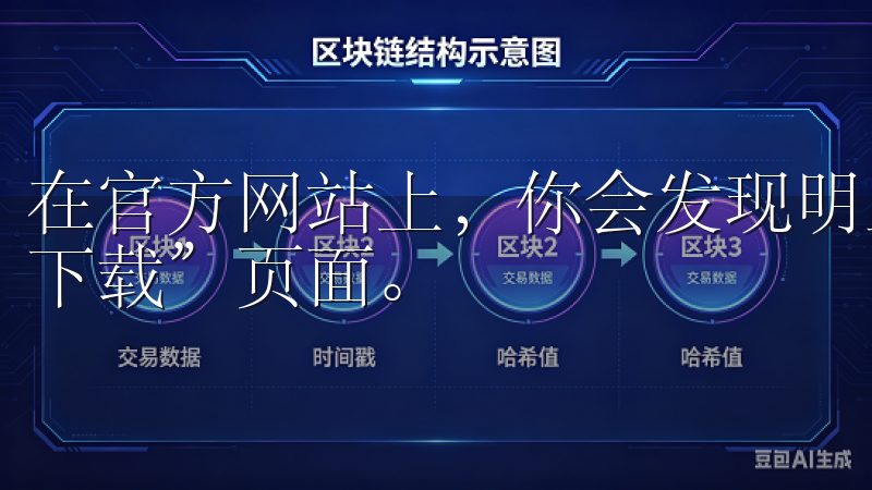 在官方网站上，你会发现明显的下载链接，通常位于首页或者“下载”页面。