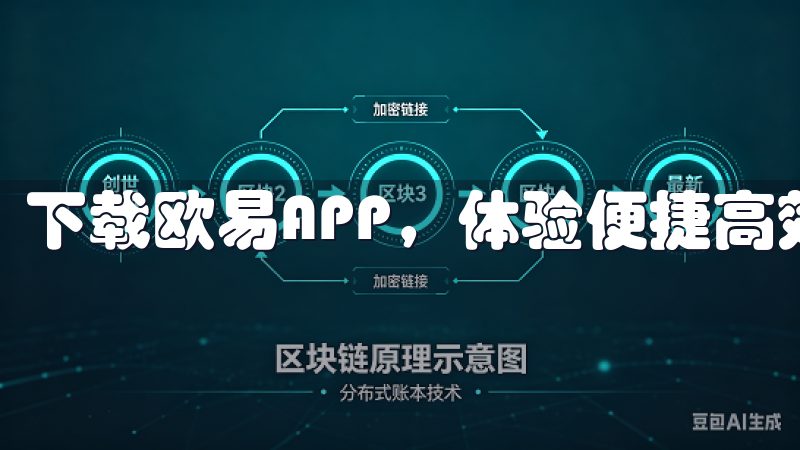下载欧易APP，体验便捷高效的数字资产交易服务。