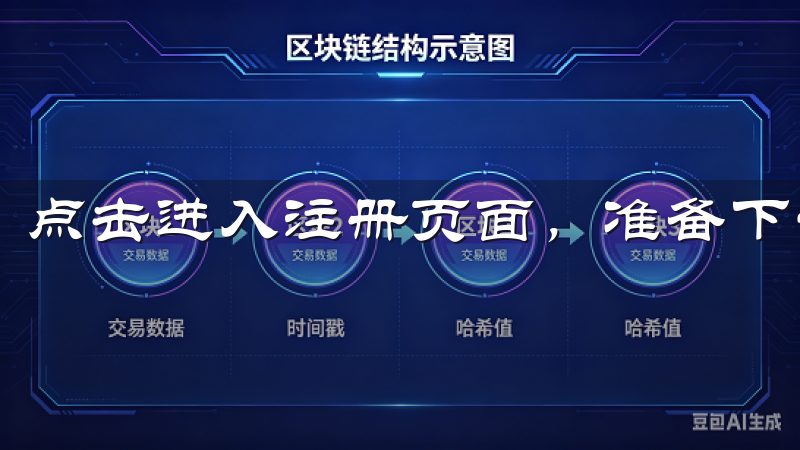 点击进入注册页面，准备下一步的操作。