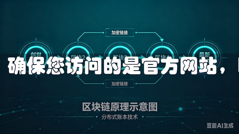 确保您访问的是官方网站,以保证账户安全和信息隐私。