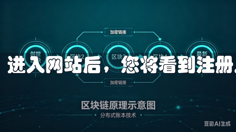 进入网站后，您将看到注册入口，一般位于首页的显眼位置。