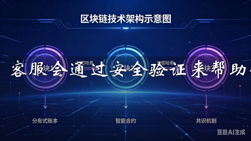 客服会通过安全验证来帮助你重置密码。