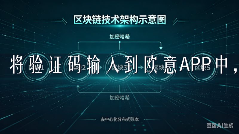 将验证码输入到欧意APP中，系统会引导你设置新的密码。
