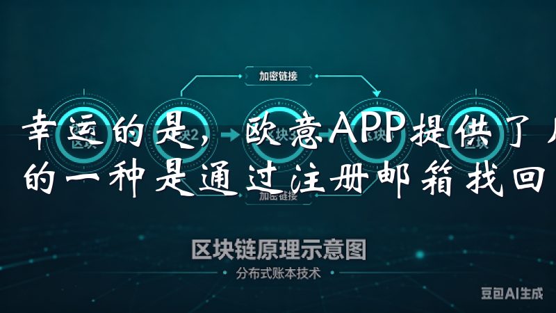 幸运的是，欧意APP提供了几种恢复密码的方法，其中最常用的一种是通过注册邮箱找回密码。