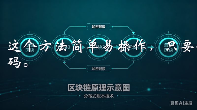 这个方法简单易操作，只要你能访问注册邮箱，就能轻松找回密码。