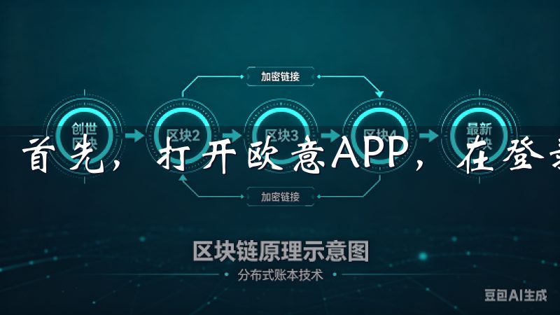 首先，打开欧意APP，在登录页面点击“忘记密码”按钮。