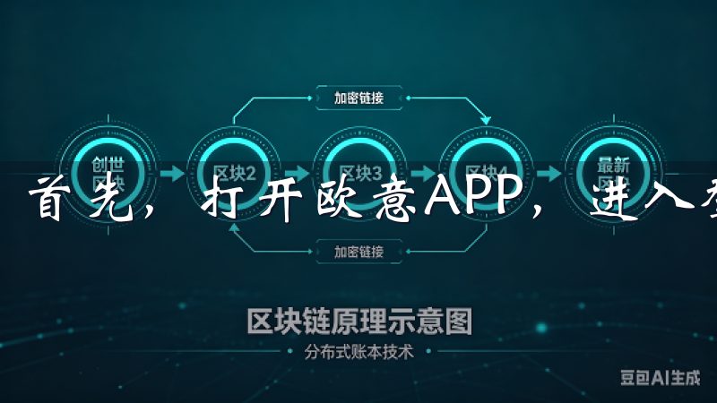 首先，打开欧意APP，进入登录页面，点击“忘记密码”。