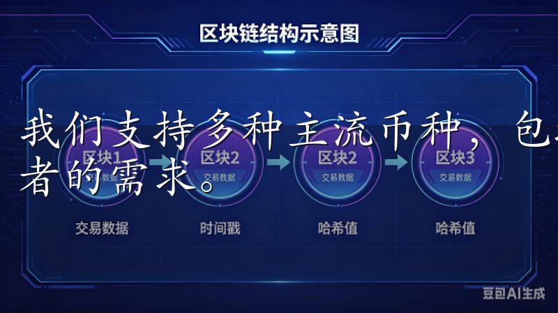 我们支持多种主流币种，包括比特币、以太坊等，满足不同投资者的需求。