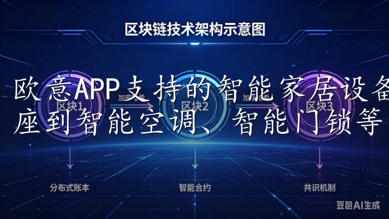欧意APP支持的智能家居设备种类繁多，从智能灯具、智能插座到智能空调、智能门锁等，应有尽有。