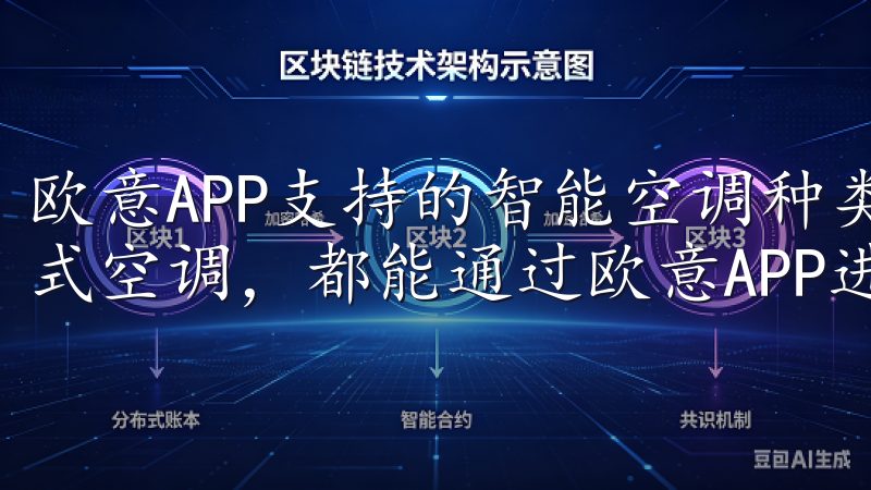 欧意APP支持的智能空调种类繁多，无论是中央空调还是壁挂式空调，都能通过欧意APP进行控制。