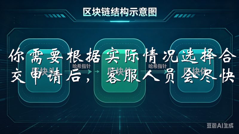 你需要根据实际情况选择合适的售后服务，并填写相关信息，提交申请后，客服人员会尽快处理你的请求。