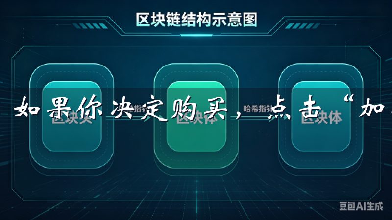 如果你决定购买，点击“加入购物车”或“立即购买”。