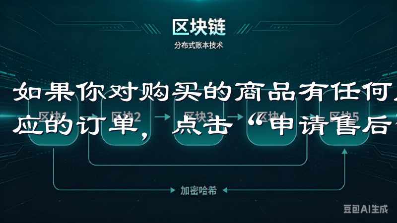 如果你对购买的商品有任何问题，可以通过“我的订单”找到相应的订单，点击“申请售后”按钮。