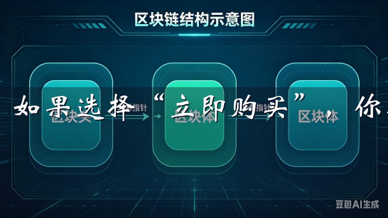 如果选择“立即购买”，你将直接进入结算页面。