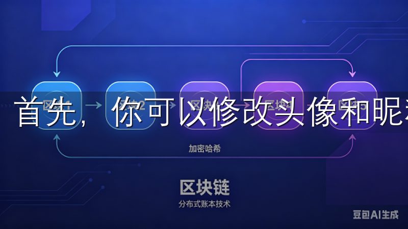 首先，你可以修改头像和昵称，让你的账号更加有个性。