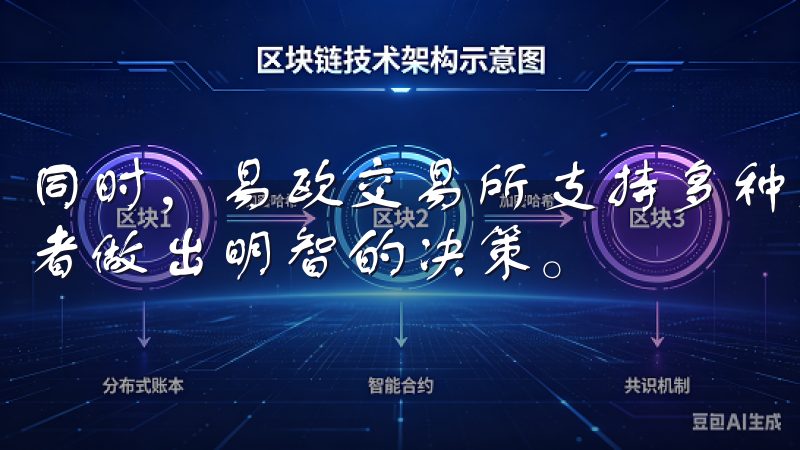 同时，易欧交易所支持多种交易工具和市场分析功能，助力投资者做出明智的决策。
